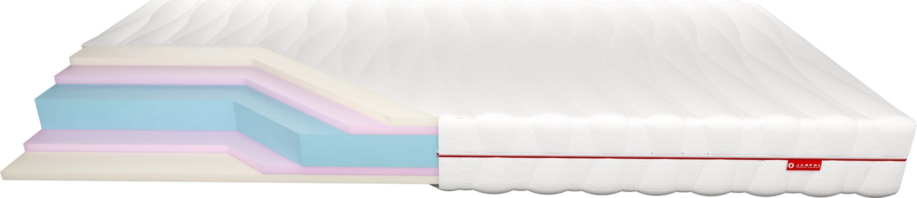 JANPOL Materac Hebe Janpol piankowy Tencel 140x200