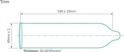 Pasante 3 Prezerwatywy Węższe Pasante Trim