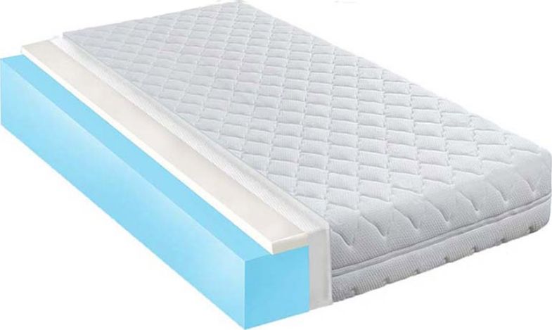 Materace z Gór Materac piankowy FLEXI VISCO z pianką visco 90x200