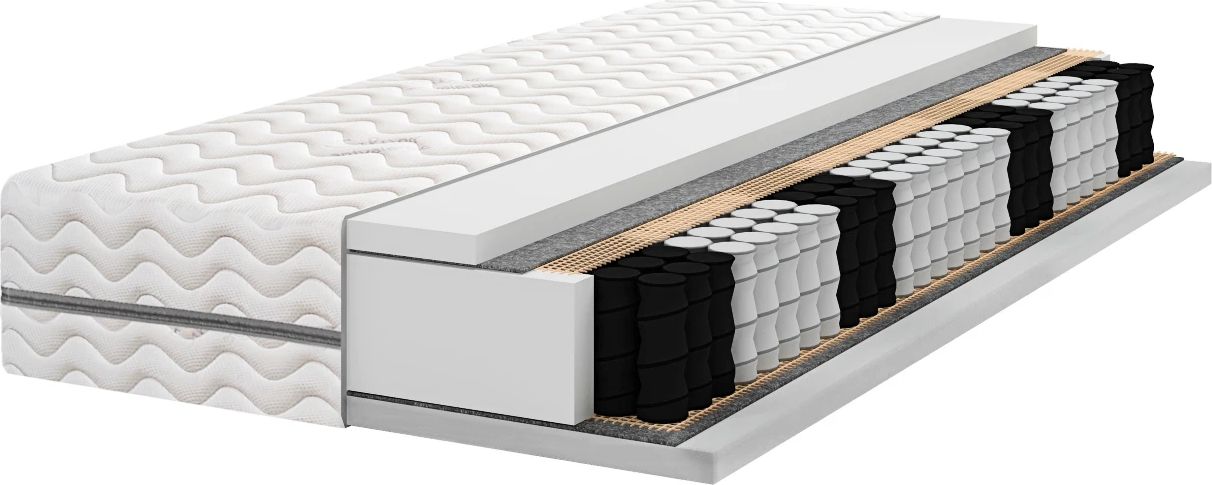 e-goodnight MATERAC POCKET 7 STREF HR H2 H3 160x180 cm 20 cm