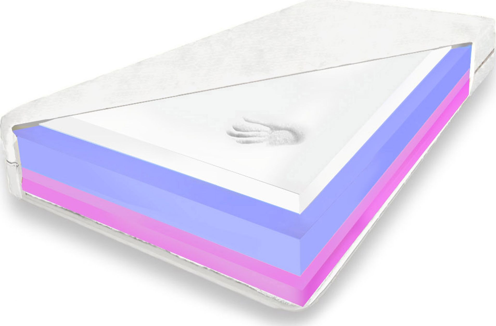 Materace z Gór MODEL DUO Premium Memory & HR aż 6 cm z każdej strony!