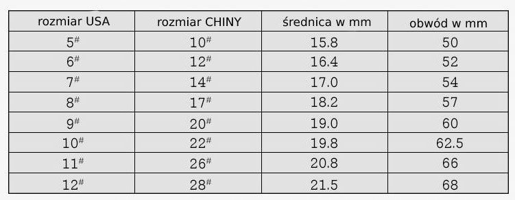 ZŁOTE OBRĄCZKI ŚLUBNE KLASYCZNE STAL 316L OBRĄCZKA