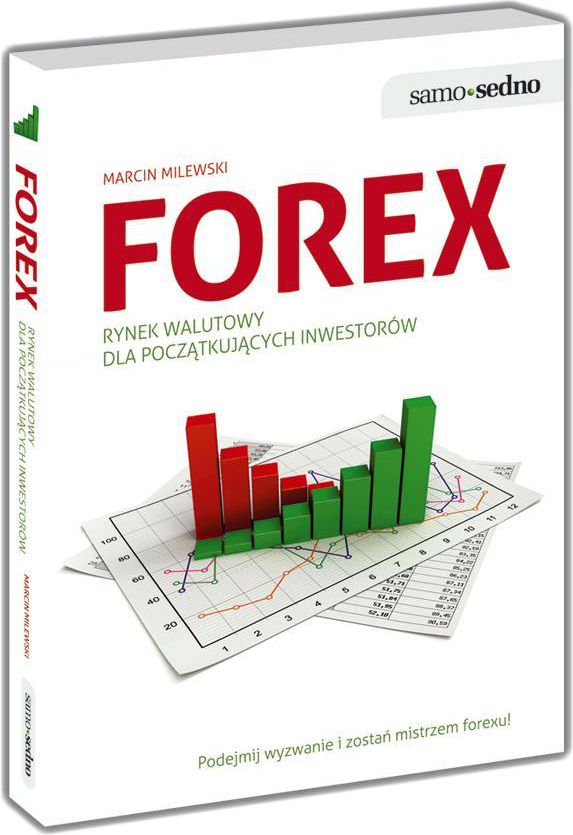Samo Sedno Forex. Rynek walutowy na początek