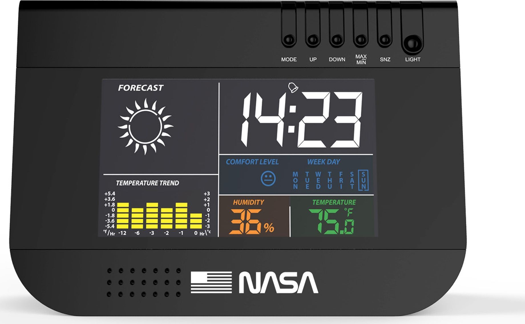 Stacja pogodowa NASA NASA Stacja Pogody Pogodowa 9w1 na Licencji / WS100