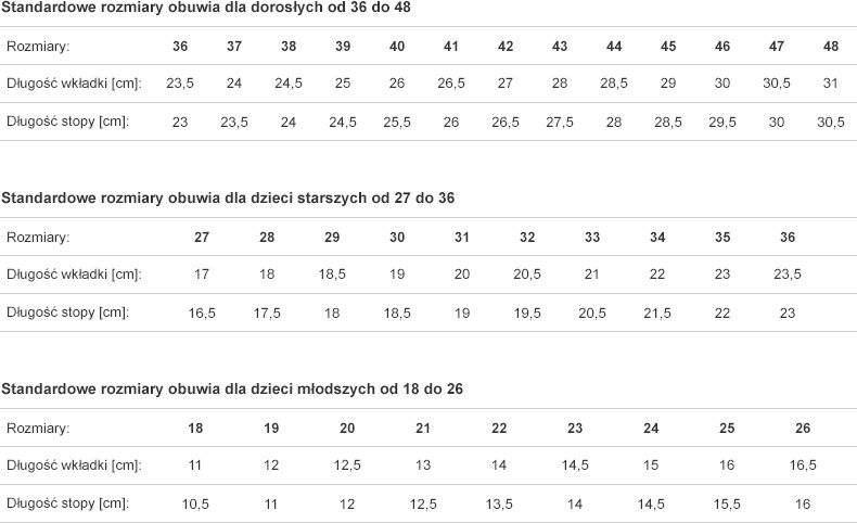 Befado Befado sandały dla dziewczynki 28
