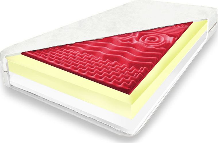 Materace z Gór Materac STANDARD ZONE z pianką HR masującą i Visco 140x200