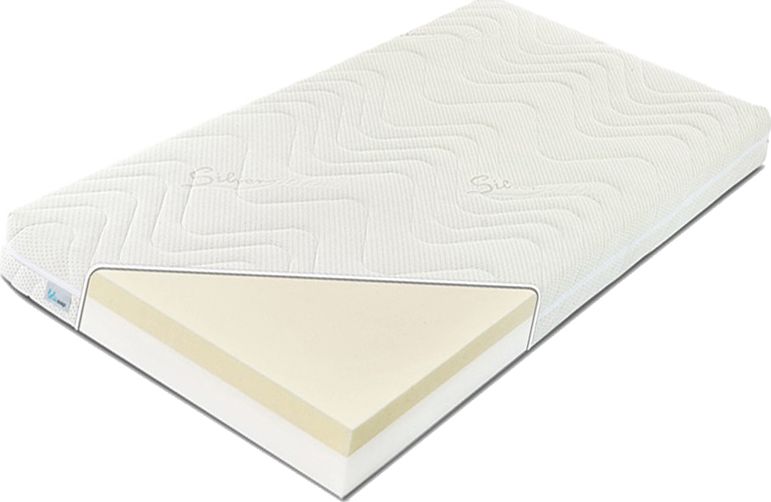 Elior Materac dla dzieci visco memory Anteri Silver Active 3X - 11 rozmiarów 70x160cm