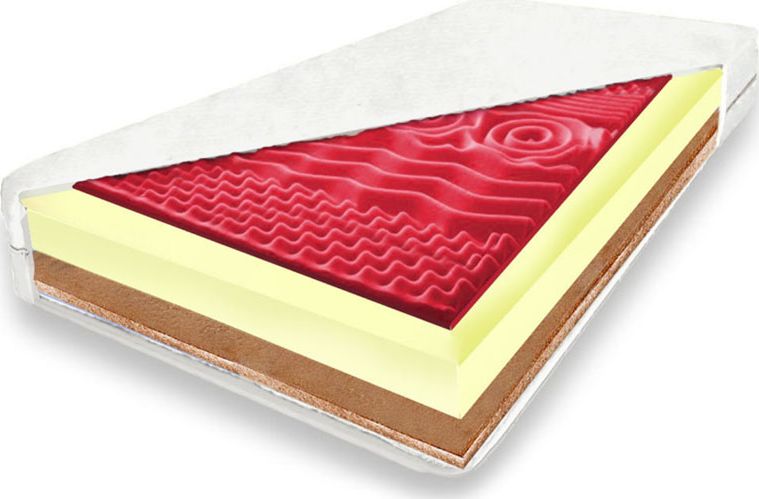 Materace z Gór Materac STANDARD ZONE z pianką HR masującą i kokosem 160x200