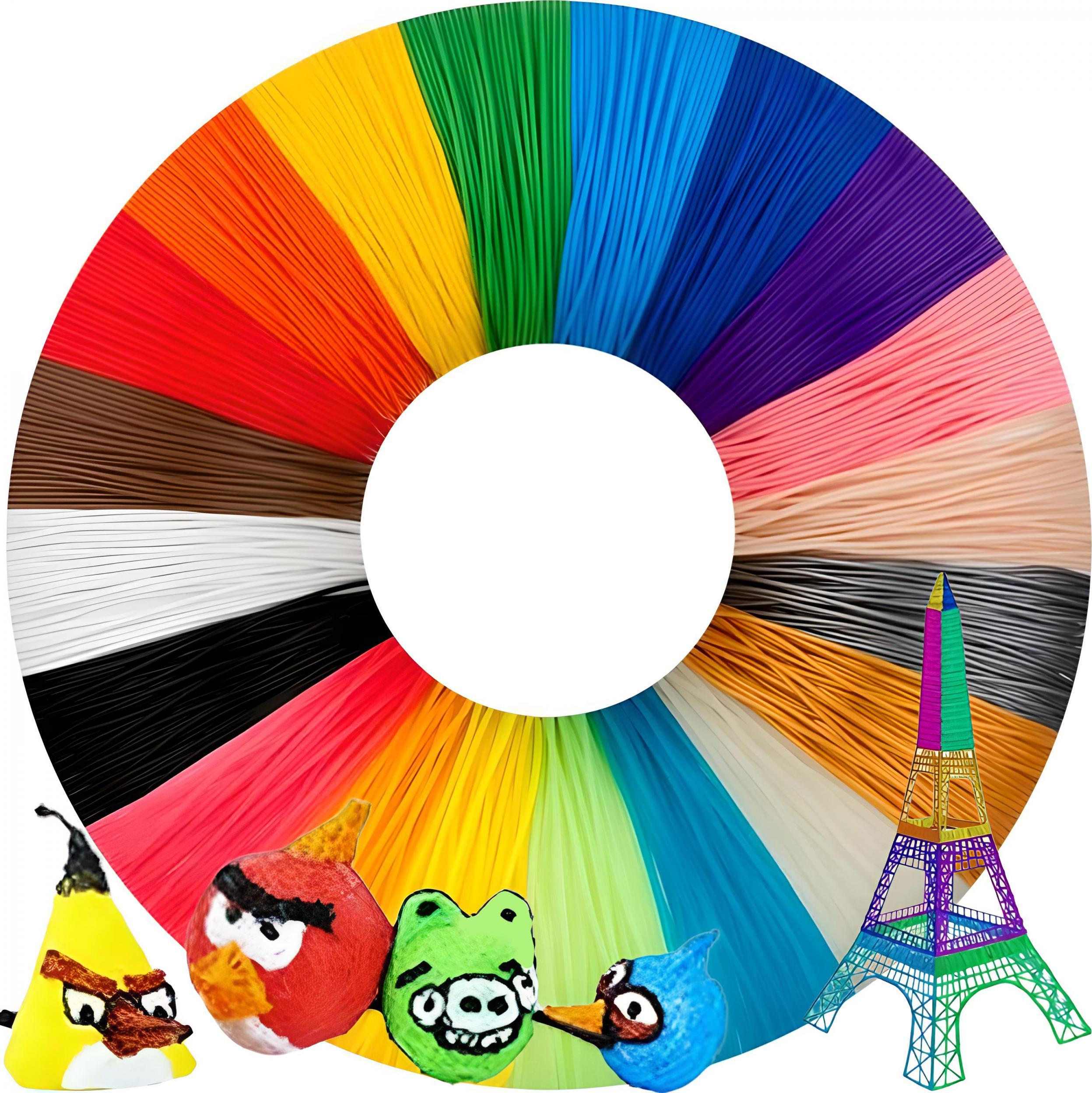 Retoo WKŁADY DO DŁUGOPISU 3D PEN 100m 20 KOLORÓW x 5m