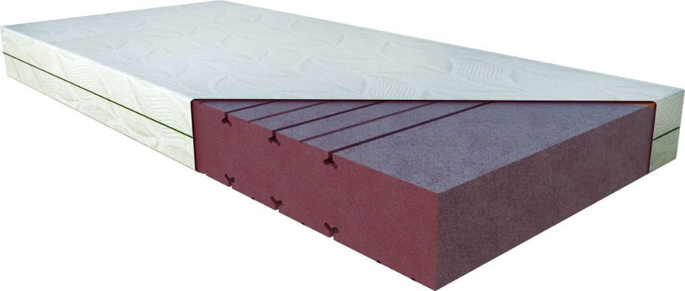 JANPOL Materac Eco Rosalia Janpol 140/200 cm Lino