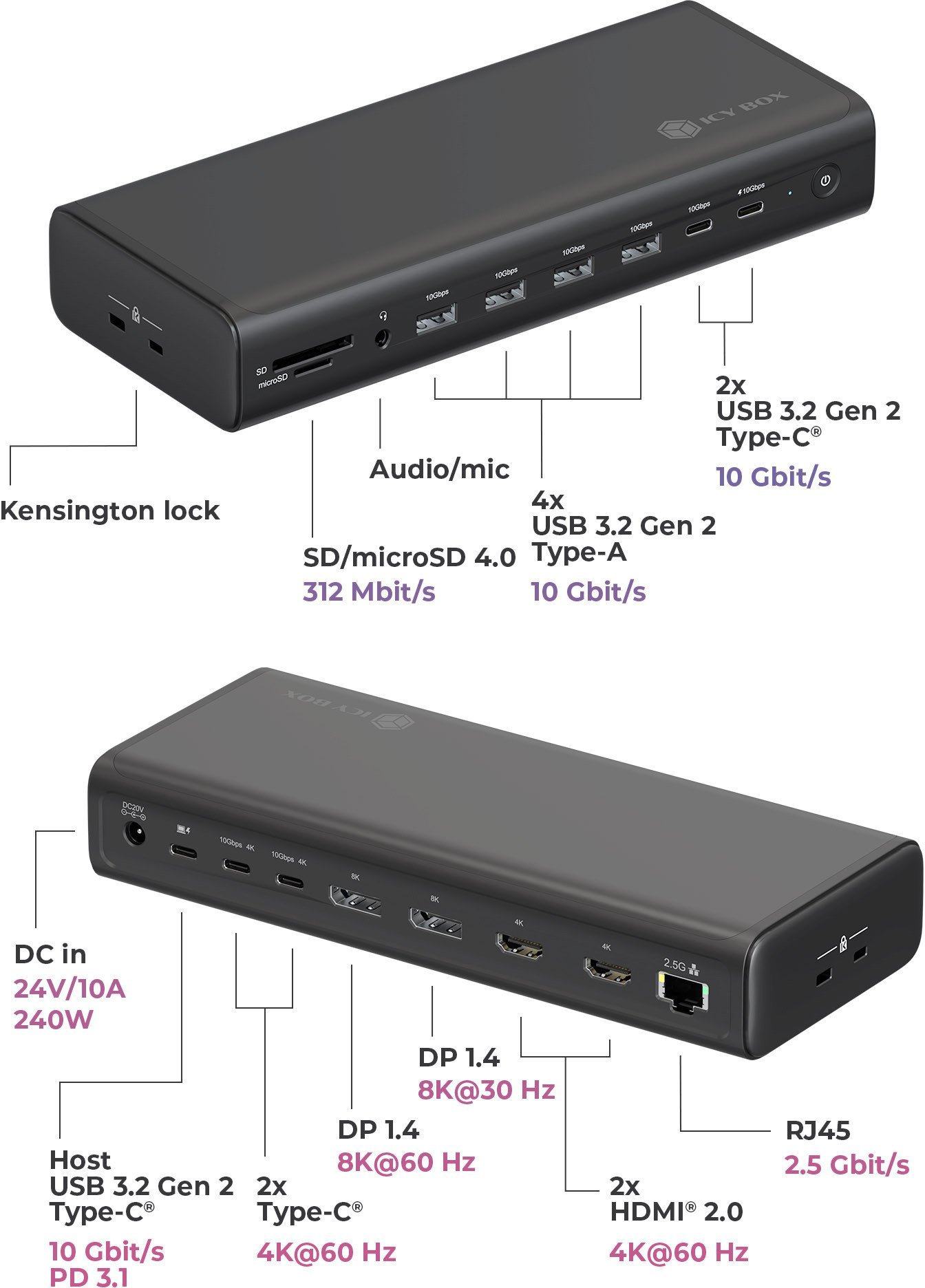 Stacja/replikator Icy Box Dockingstation 17-in-1 USB 3.2 Gen 2 Type-C