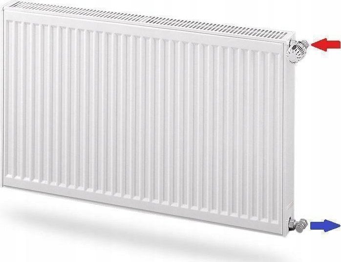 Kermi GRZEJNIK FKO 12 500/900 KERMI Z ZAWIESZENIAMI 769W (PWE)