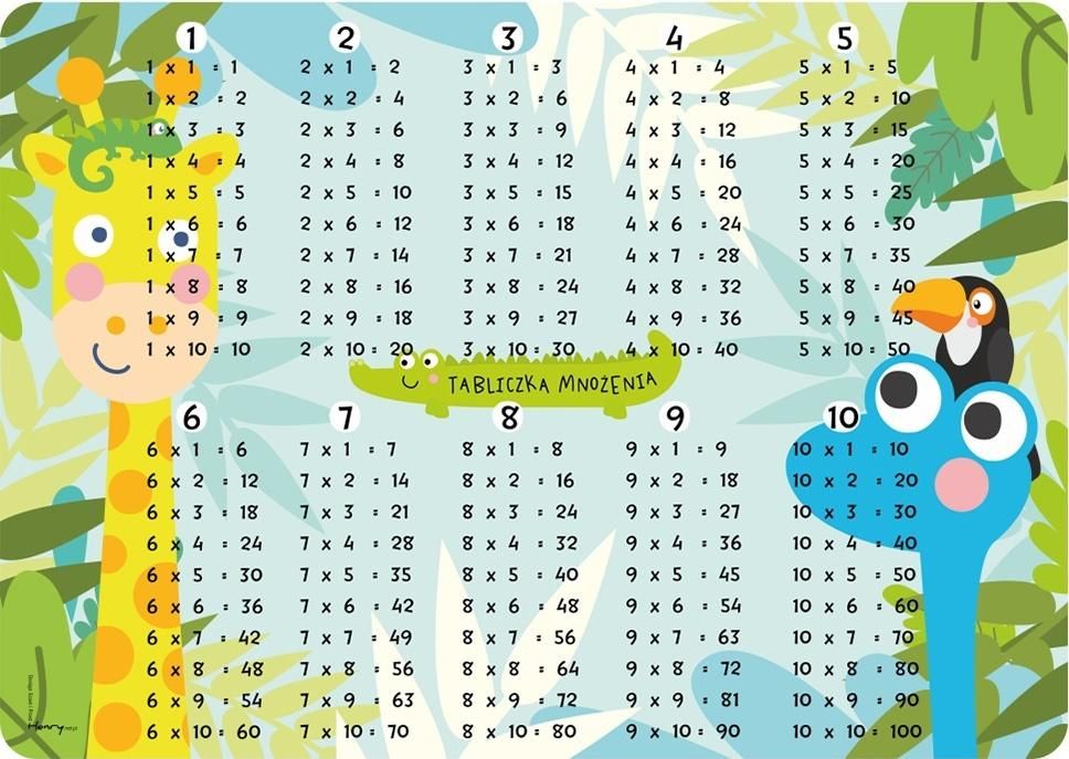 HENRY Podkładka na biurko - Tabliczka mnożenia