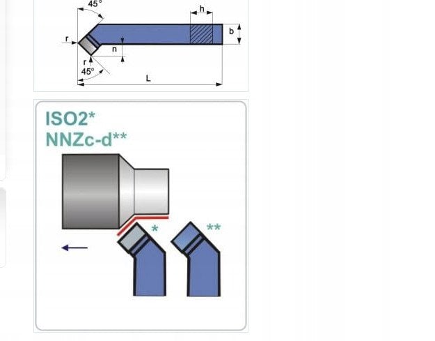 NNZC 2020 H10 NOZ TOK.ISO 2 R