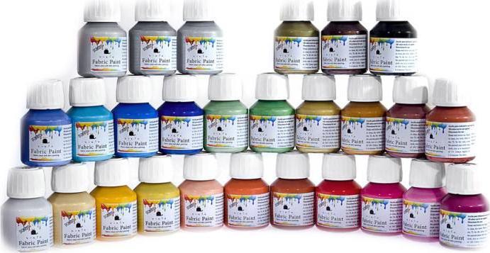 Vielo Farba do Tkanin Perłowe VIELO 50ml Kolory (212 pearl sky blue)