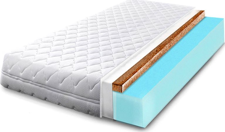 Materace z Gór Materac piankowy FLEXI z kokosem pianka miękki H1 90x200