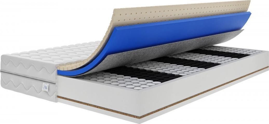 e-goodnight MATERAC KIESZENIOWY GRAND POCKET LATEKS VISCO KOKOS H2/H4 70x190 cm 27 cm