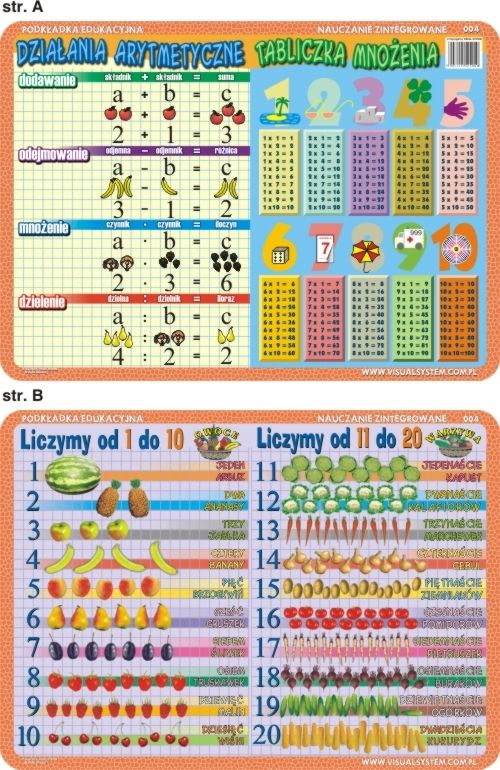Działania arytmetyczne, tabliczka mnożenia, liczymy od 1-10 i 11 do 20