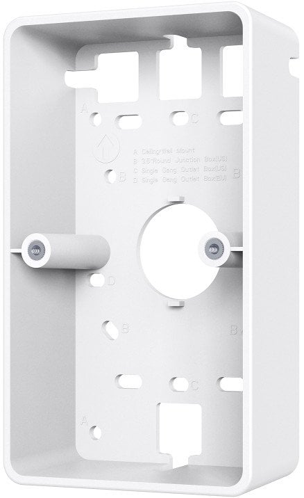 Omada OJB-100 Wandplatte Access Point Anschlussdose