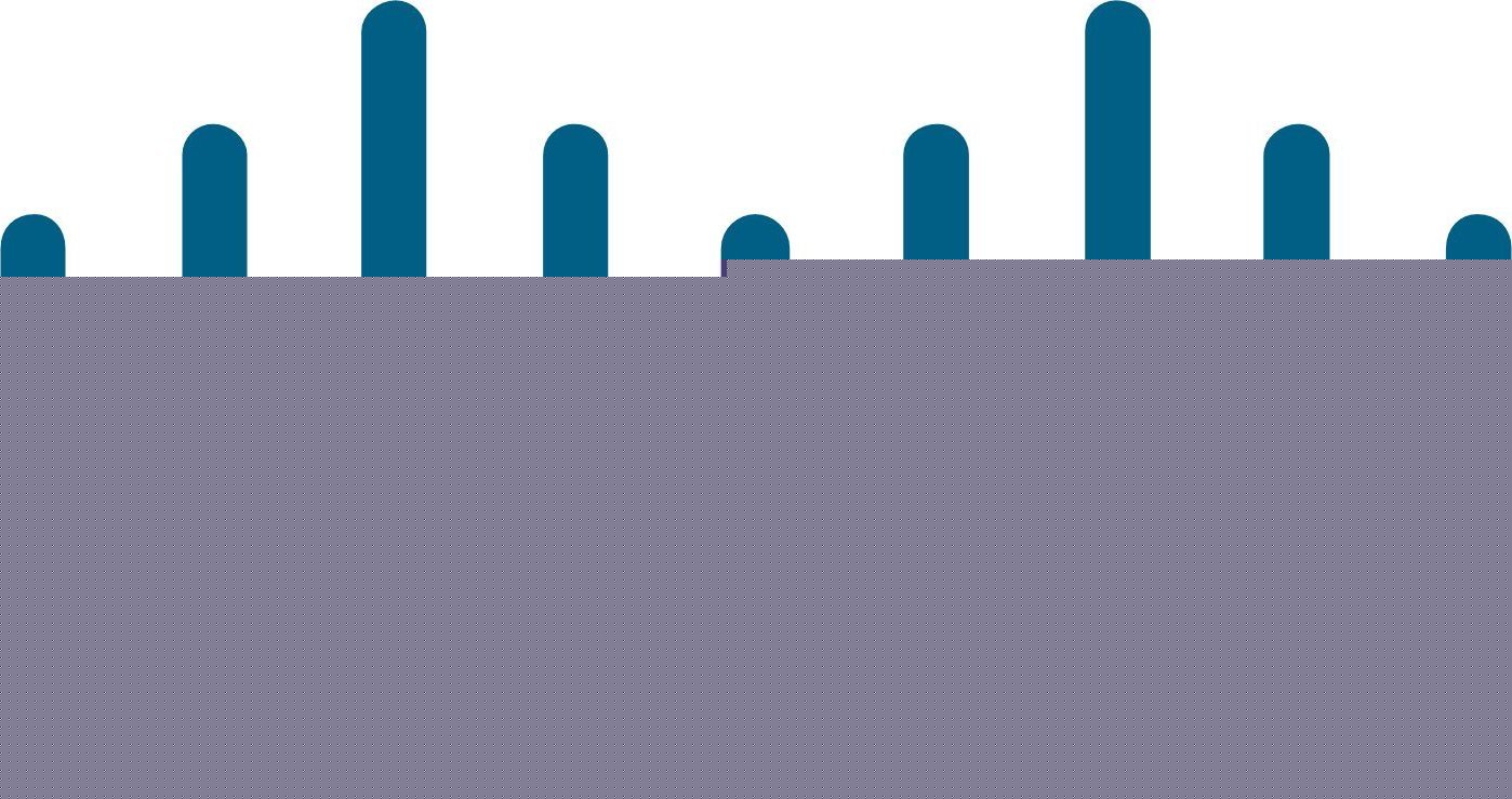 Program Cisco Cisco FL-44-HSEC-K9= licencja na oprogramowanie i aktualizacje 1 x licencja