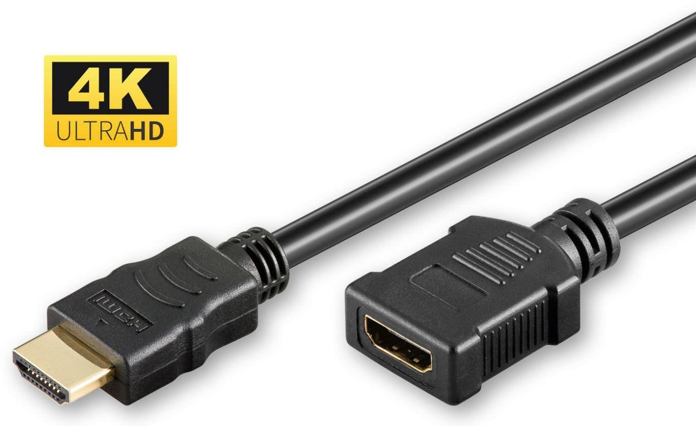 Microconnect HDM191905FV2.0 kabel HDMI 0,5 m HDMI Typu A (Standard) Czarny