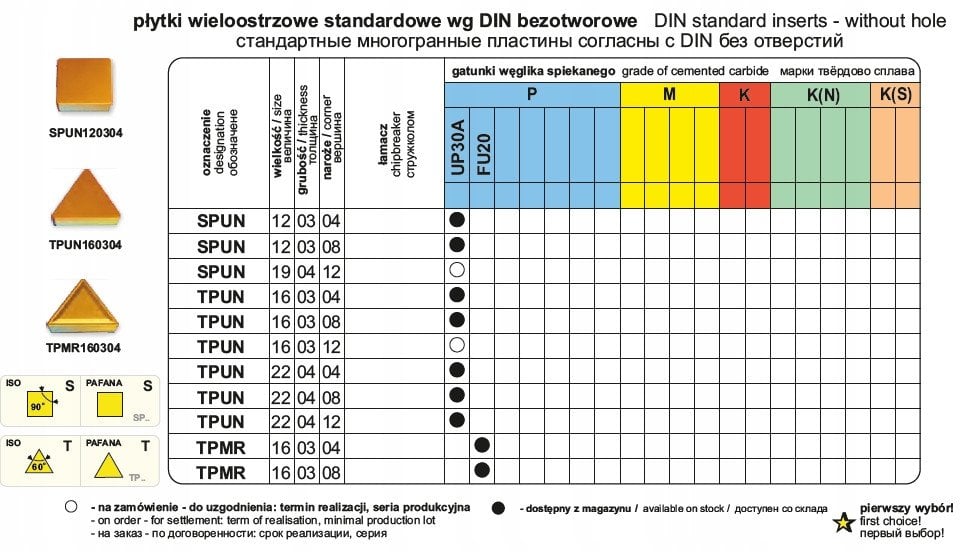 PLYTKA TPUN 220404 UP30A