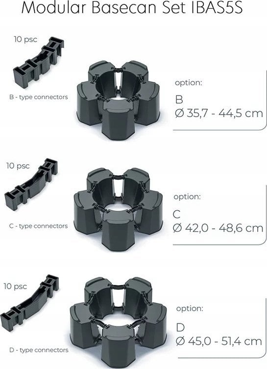 PODSTAWA DO ZBIORNIKA NA WODĘ DESZCZÓWKĘ MODULAR 5 BASECAN ANTRACYT