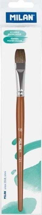 Milan Pędzel nr 18 seria 121 MILAN