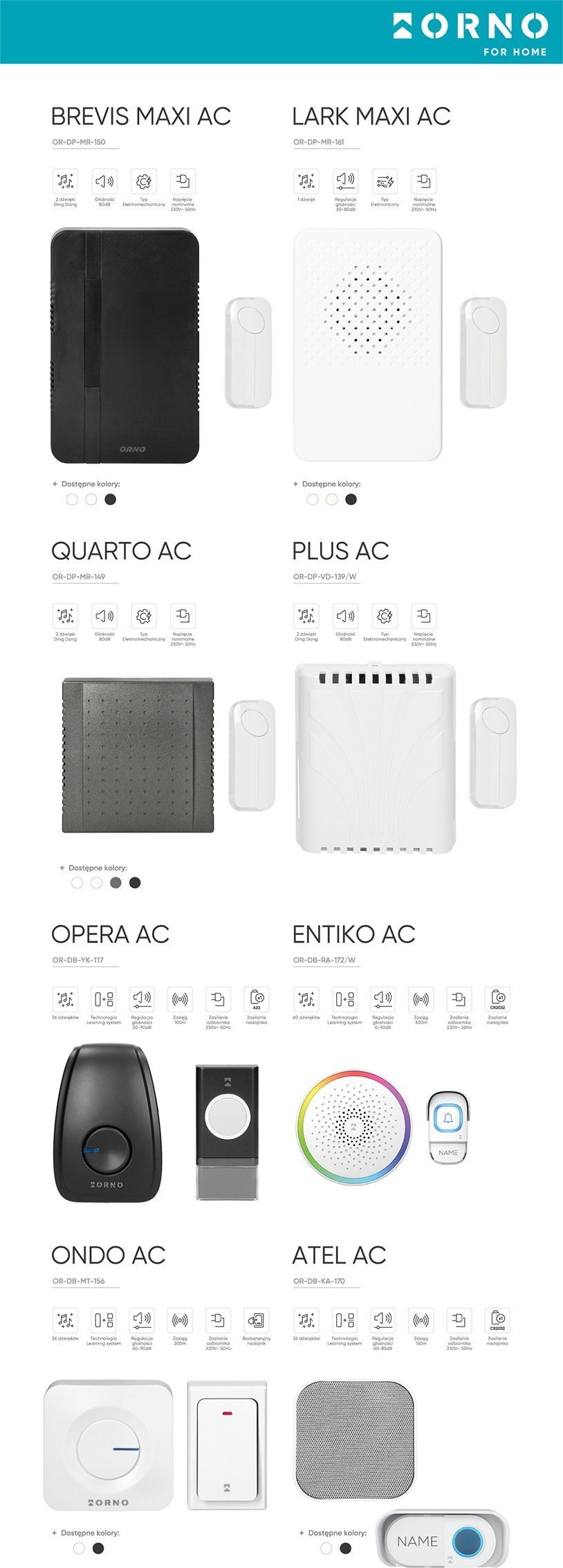 Tablica ekspozycyjna - dzwonki przewodowe i bezprzewodowe, 40x115cm
