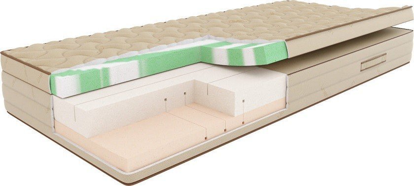 SleepMed Materac naturalny Sleepmed Natura Plus piankowy 100x200