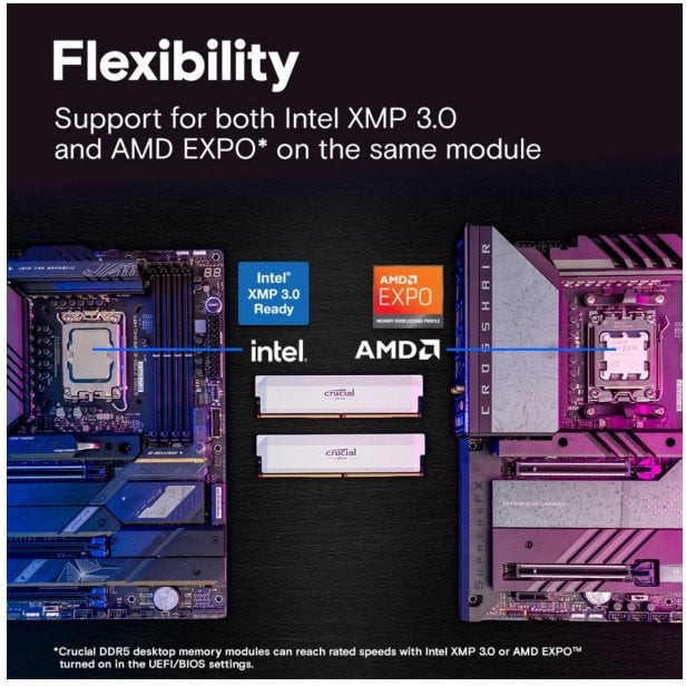 Pamięć DDR5 Pro OC 32/6000(1*32GB) CL40 biała