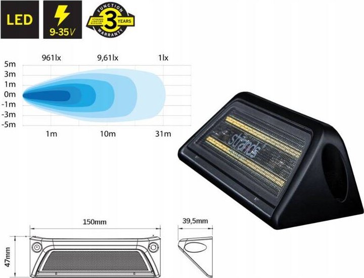 Omtec Lampa robocza LED halogen reflektor szperacz STRANDS SL SCENE 6500lm 19W