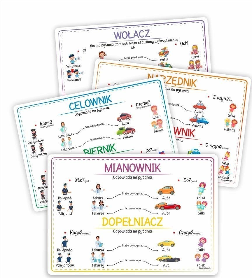 Plansze edukacyjne A4 - Przypadki 4 karty