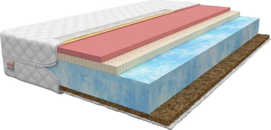 Selsey Materac piankowy Malone