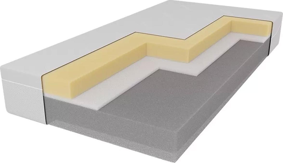Foam Royal Materac Foam Royal MED SUPREME 200x200 Coolmax
