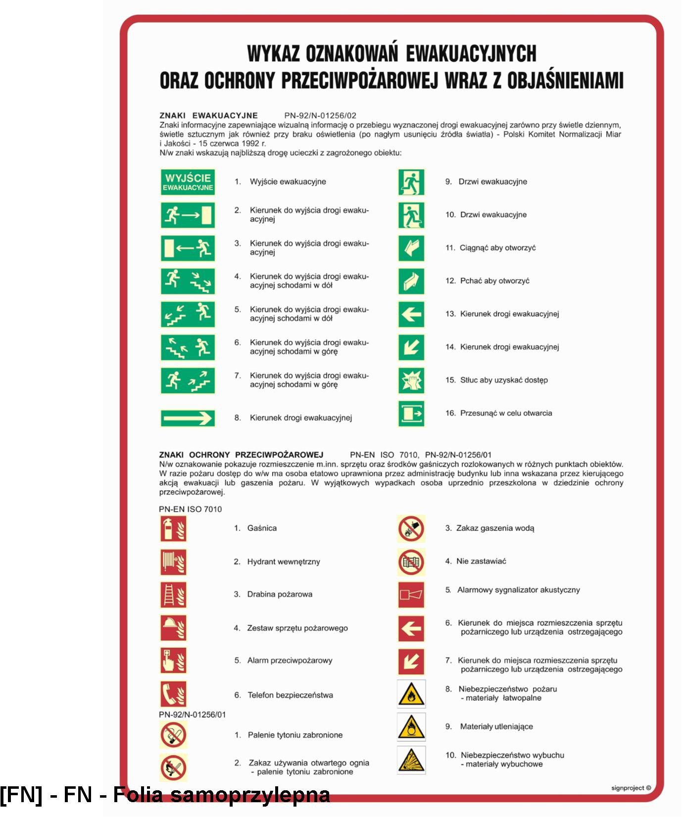 DC002 - Wykaz oznakowań ewkuacyjnych oraz ppoż. 594x841