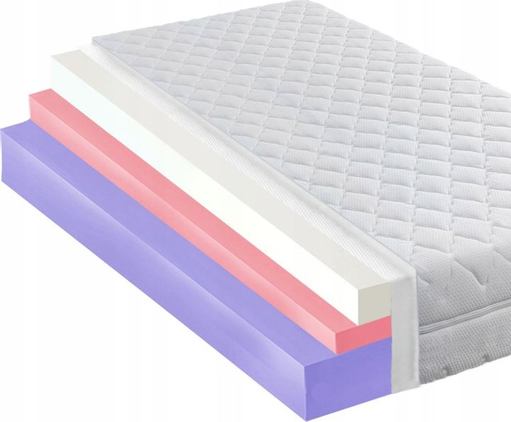 Materace z Gór Materac MEGA II 90X160 VISCO HR z pamięcią kształtu H3 H4 160x200