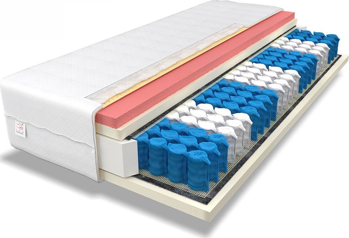 Profeos Materac do spania Medios 3X - 8 Rozmiarów 200x200cm