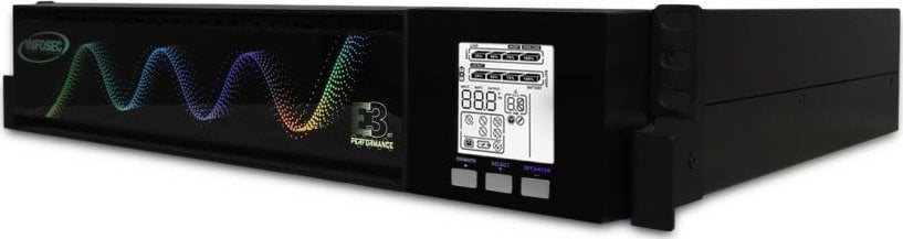 E3 PERFORMANCE 1500 RT