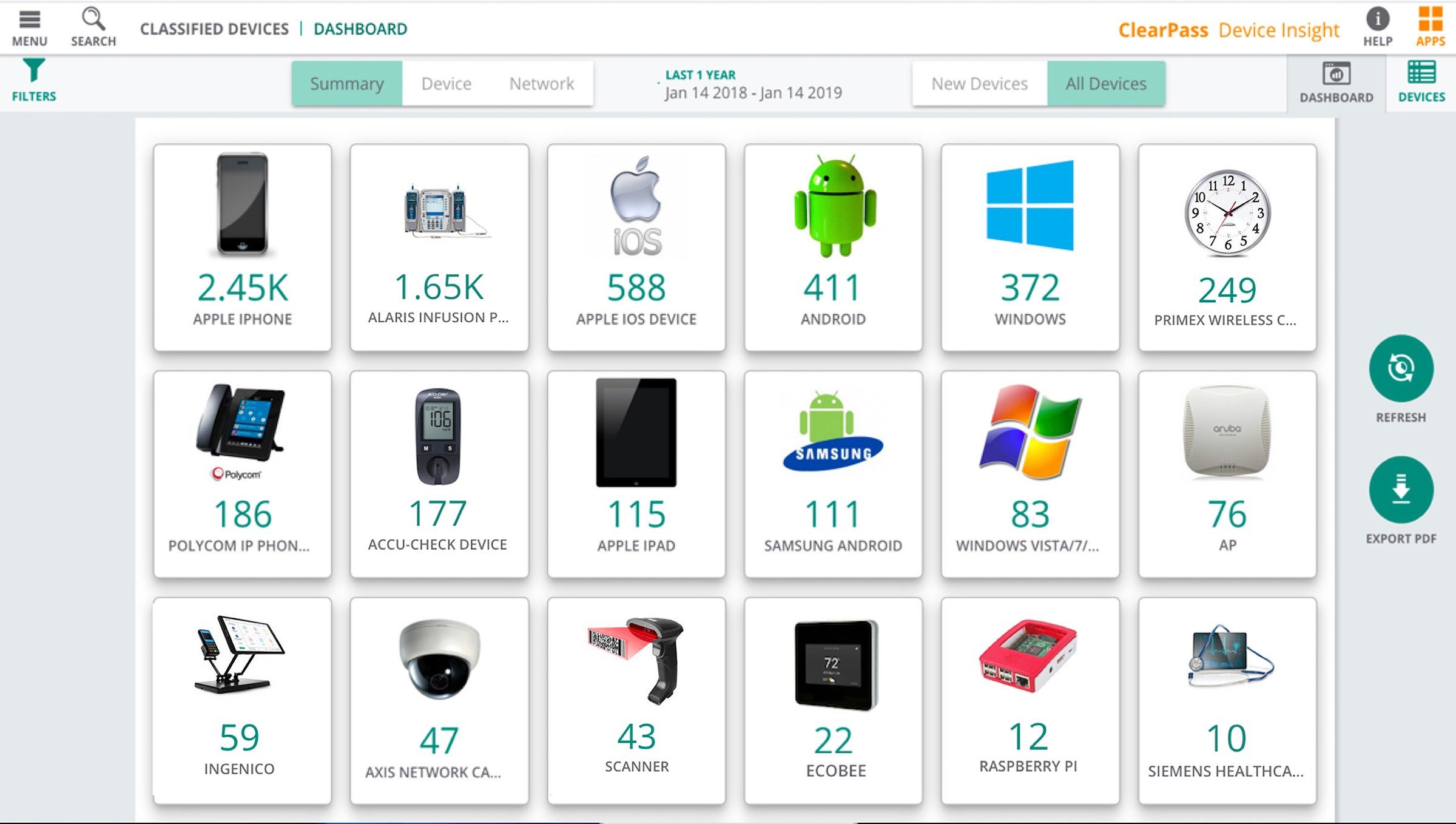 HPE Aruba ClearPass Device Insight New License for 500 Devices for 5-year E-STU
