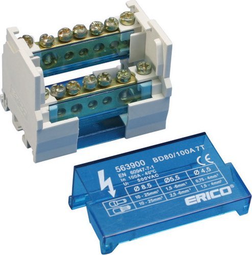 ERICO Blok dystrybucyjny dwupolowy BD 80/100A