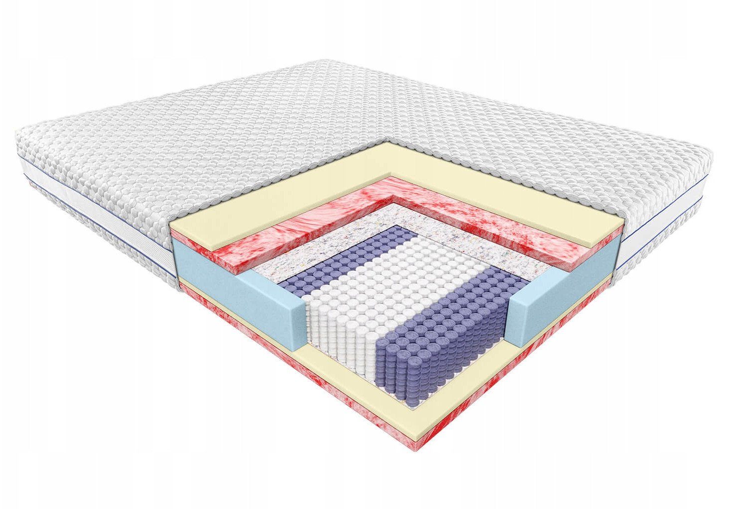 Materac Jan Adaptive Grey 140x200