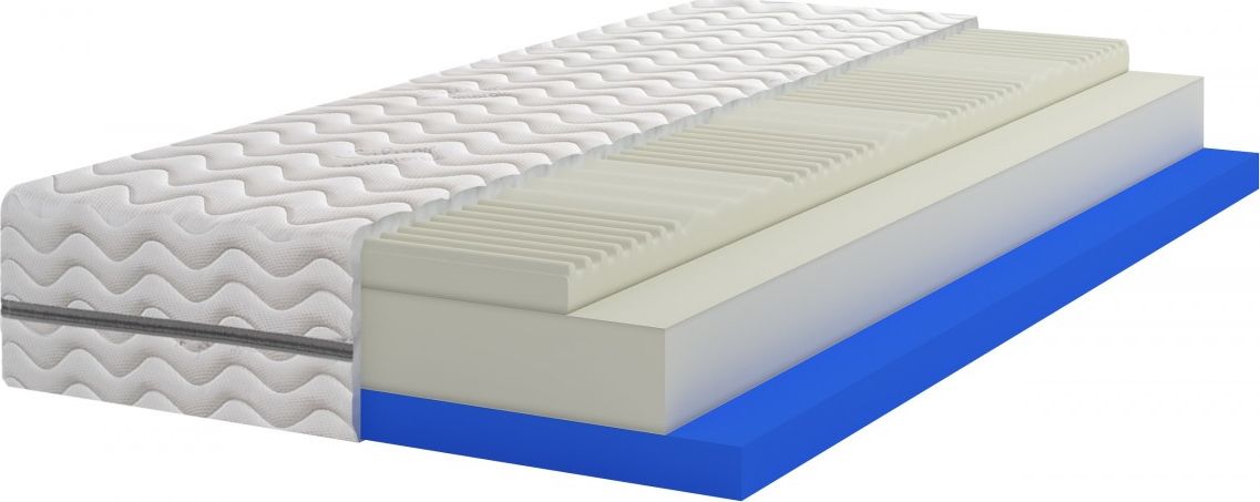 e-goodnight MATERAC PIANKOWY VISCO HR 7 STREF H2/H3 170x180 21cm