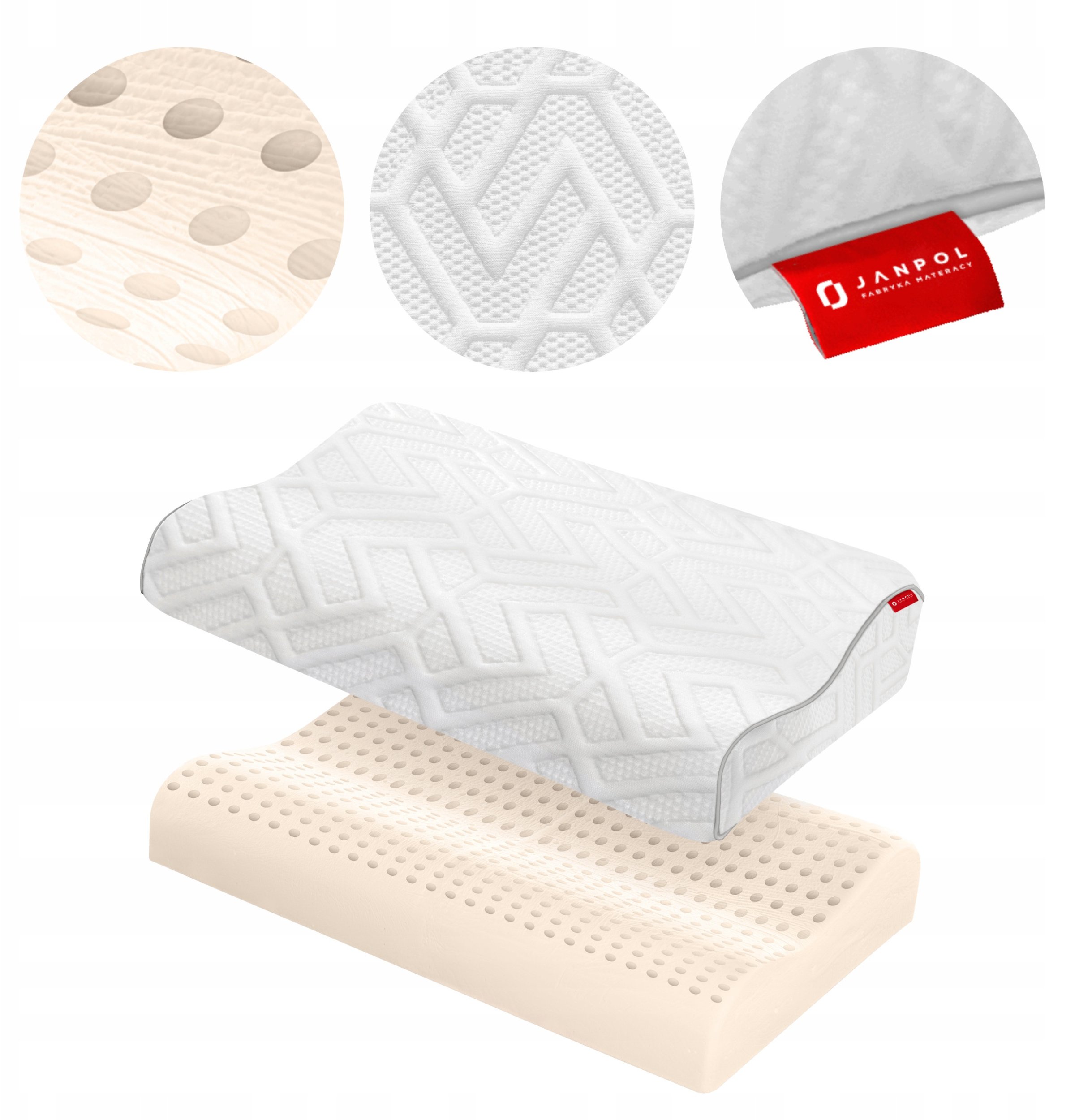 Poduszka Janpol Smart Classic Profilowana Premium Stretch