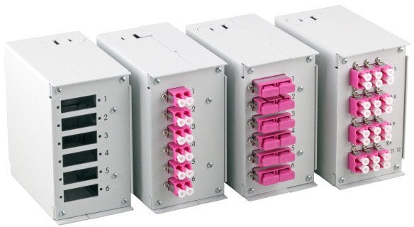 Panel do przełącznicy DIN EFB 53705.1V3, 6x SC Duplex/LC Quad