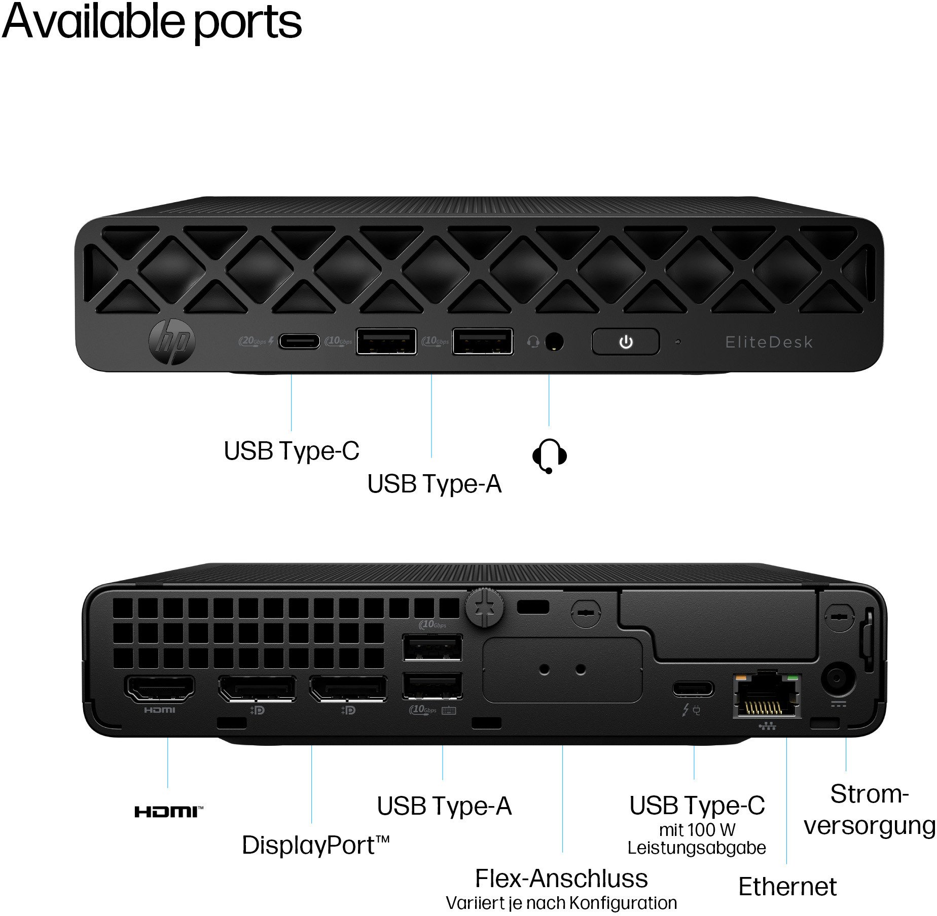 HP ELITEDESK 8 MINI G1I U7-265T