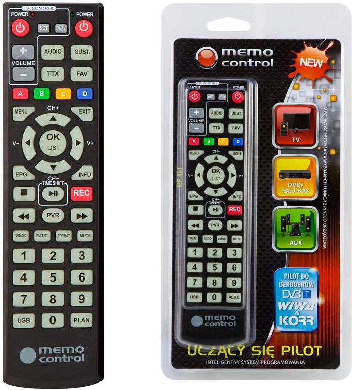 Pilot RTV Wiwa MC-002