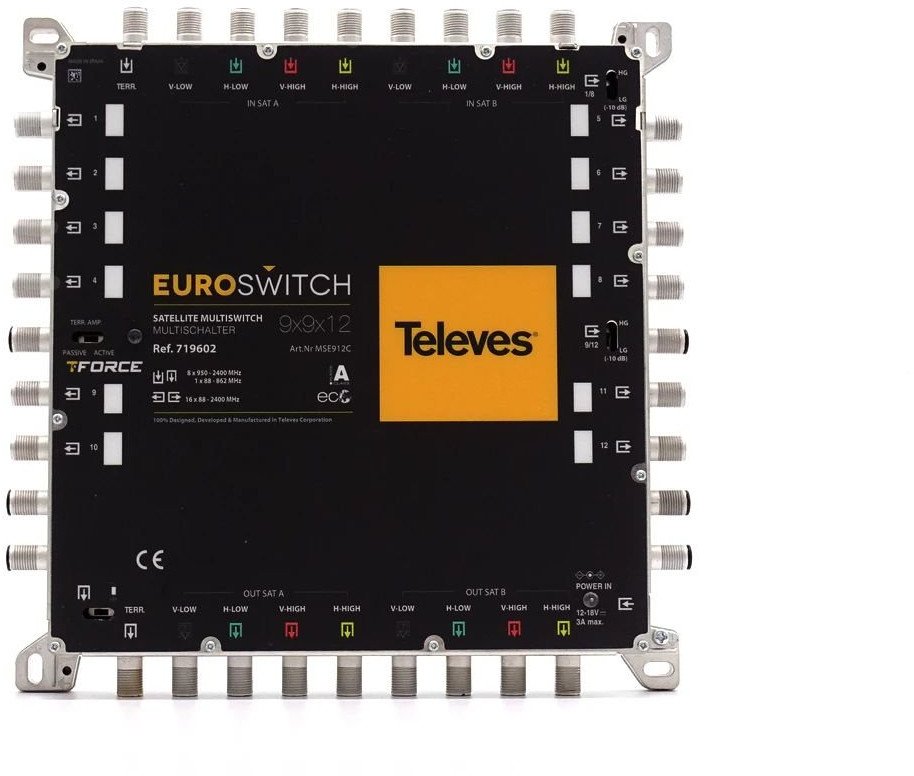 Multiswitch Televes EUROSWITCH 9x9x12 ref. 719602