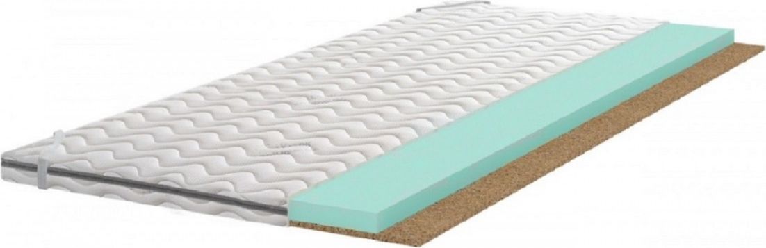 e-goodnight Nakładka twarda PIANKA KOKOS Q H3/H4 170x190 4cm