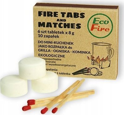 Wołoszyn Zestaw do kuchenki turystycznej